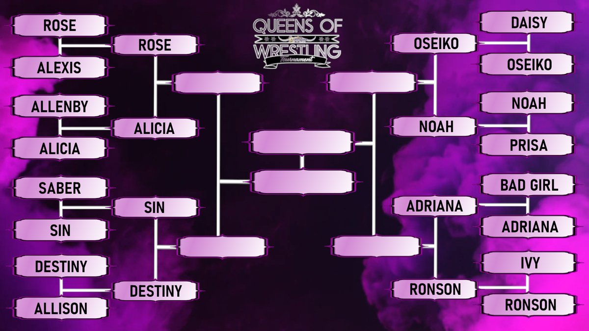 The continuation of the Queens of Wrestling Tournament continues in just a few days time! Just to bring you up to speed, here is who has advanced so far! Who will move on to the semi-finals at Elevation?

Find out VERY SOON!