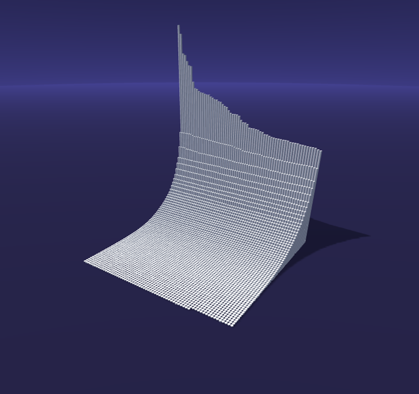 Todd Whitehead tweet media