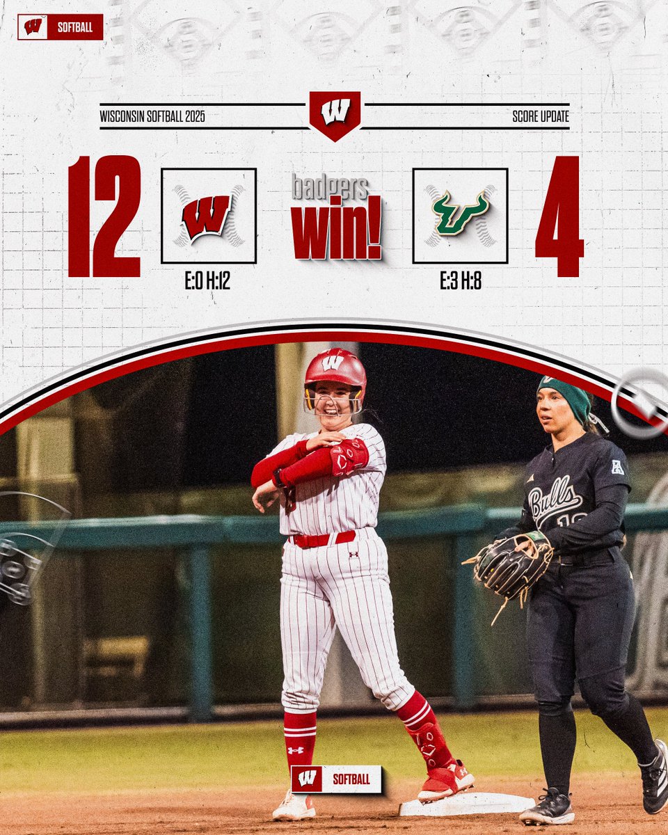 Wisconsin Softball (@badgersoftball) on Twitter photo HUGE win for the Badgers 🥇
- The team hits a program record 8 doubles!
- <a href="/KendraLewis2024/">Kendra K Lewis</a> goes 3-for-3 with three doubles and 6 RBI! HUGE win for the Badgers 🥇
- The team hits a program record 8 doubles!
- <a href="/KendraLewis2024/">Kendra K Lewis</a> goes 3-for-3 with three doubles and 6 RBI!