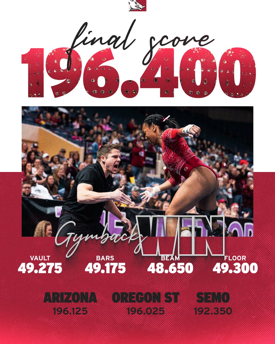 For the first time ever, the Gymbacks win the Metroplex Challenge! 🏆