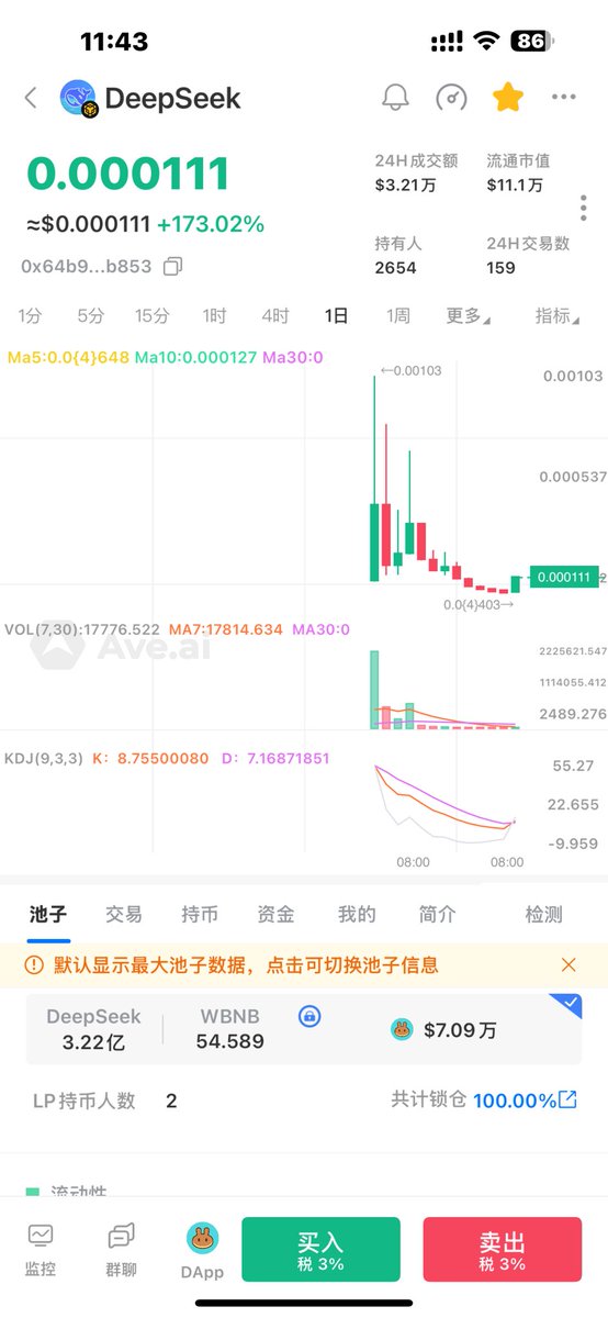 🔣嘿 DeepSeek 家族
🔣大动作即将来临！

营销基金已设立，下一轮冲刺即将到来。令人兴奋的消息即将到来，请做好准备！

➡️我认为现在是时候将事情提升到一个新的水平了！

刚才五楼上车.破0了.不知道是不是要重启了

ca：0x64b9762e64f13a00fc59e9e4c169259aad40b853
