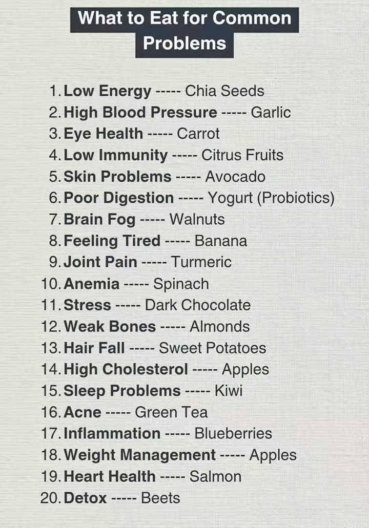 DrSachita's tweet image. What to Eat for Common Problems
#food #foods #vegitables  #walnut #tea #apple #kiwi
#2025goals  #viral #nutrition #explorepage