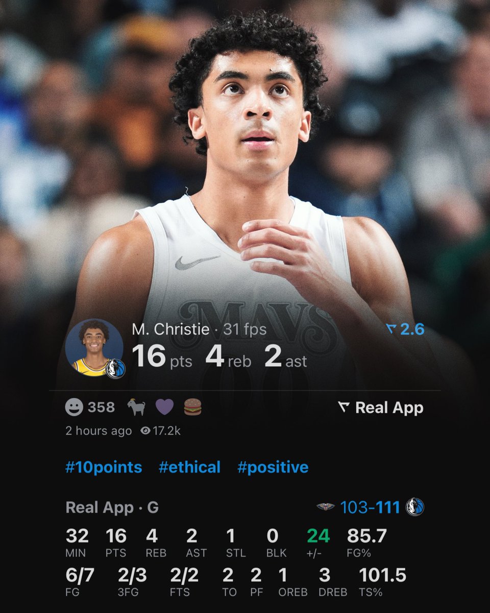 realapp's tweet photo. Max Christie with the Mavericks:

17.1 PPG
5.0 RPG
3.3 APG
52/47/84% https://t.co/fpU1UHNTq4