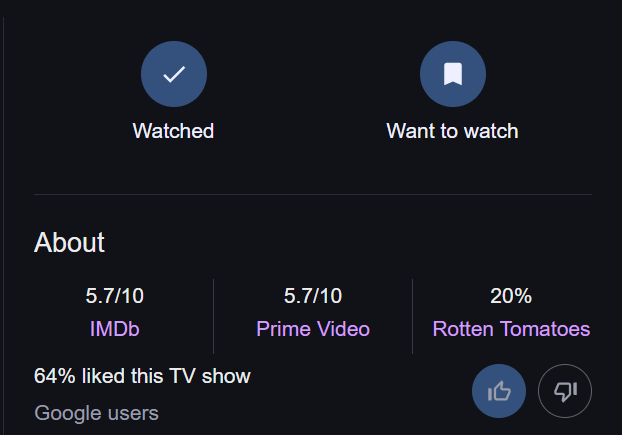 LOL826399556509's tweet image. The critic score from Rotten Tomatoes went from 13% to 11% after the 9th critic review, then after the 10th critic review it went from 11% to 20%!

#BeastGames #BeastGamesOnPrime @MrBeast