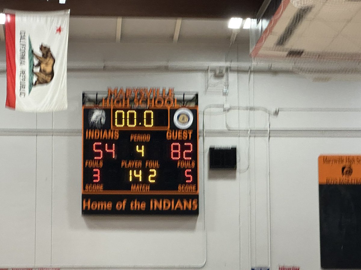 Dan Rogers (@dopeshotdan) on Twitter photo Blowout. Marysville guards were overwhelmed from the second half tip. <a href="/VentureAthletic/">VentureAcademySports</a> advances to the D-4 semis, likely against top seed Natomas. Blowout. Marysville guards were overwhelmed from the second half tip. <a href="/VentureAthletic/">VentureAcademySports</a> advances to the D-4 semis, likely against top seed Natomas.