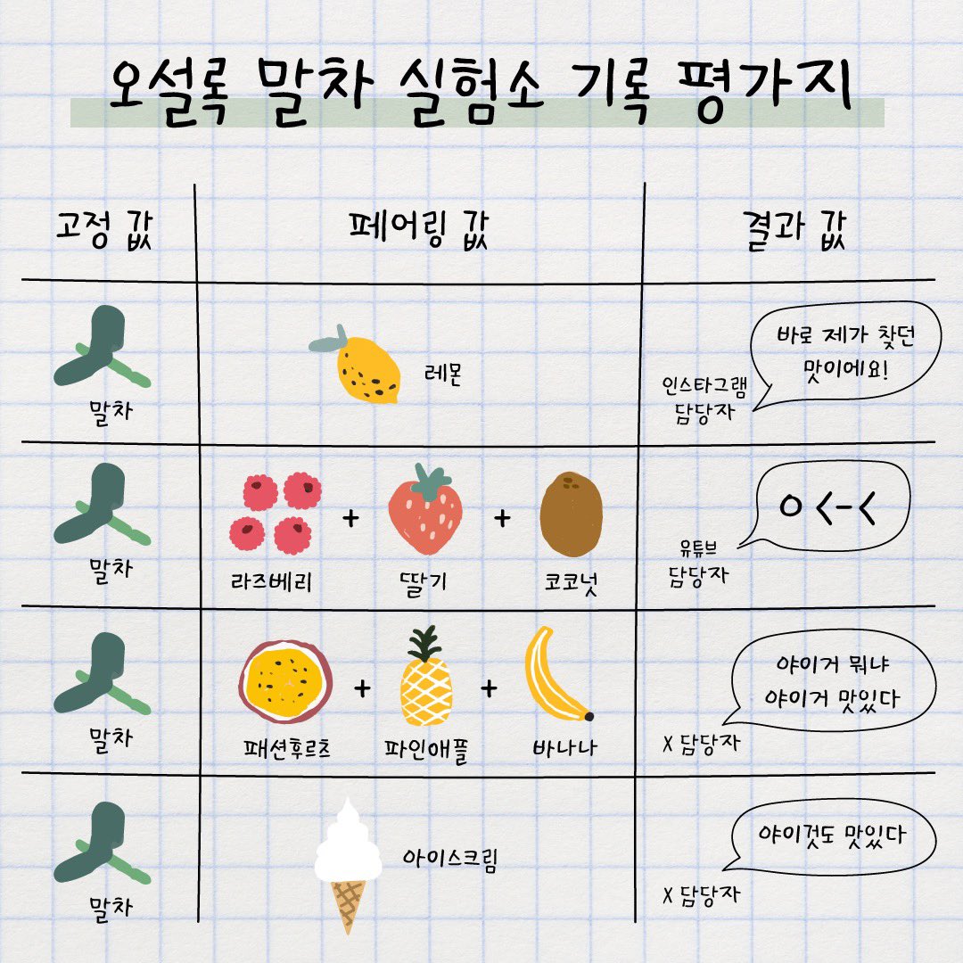 우리 이거 다 출시할 거예요 진짜 아무도 말리지마말리지마말리지마말리지마

RT= 제주 말차 밀크티 10명