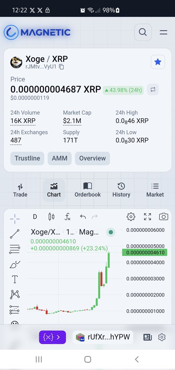 KingScorpion02's tweet image. #XOGE WHAAATT!!!!
2.1M MC...