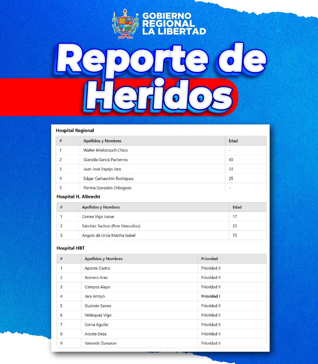 Johnny Aurazo tweet media