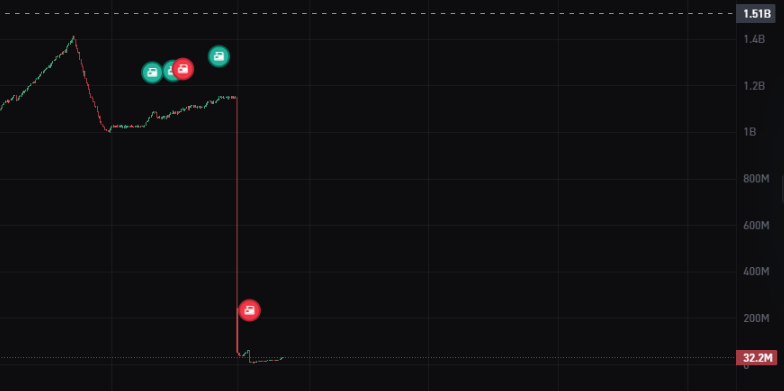 just watched someone play crash with 5k...