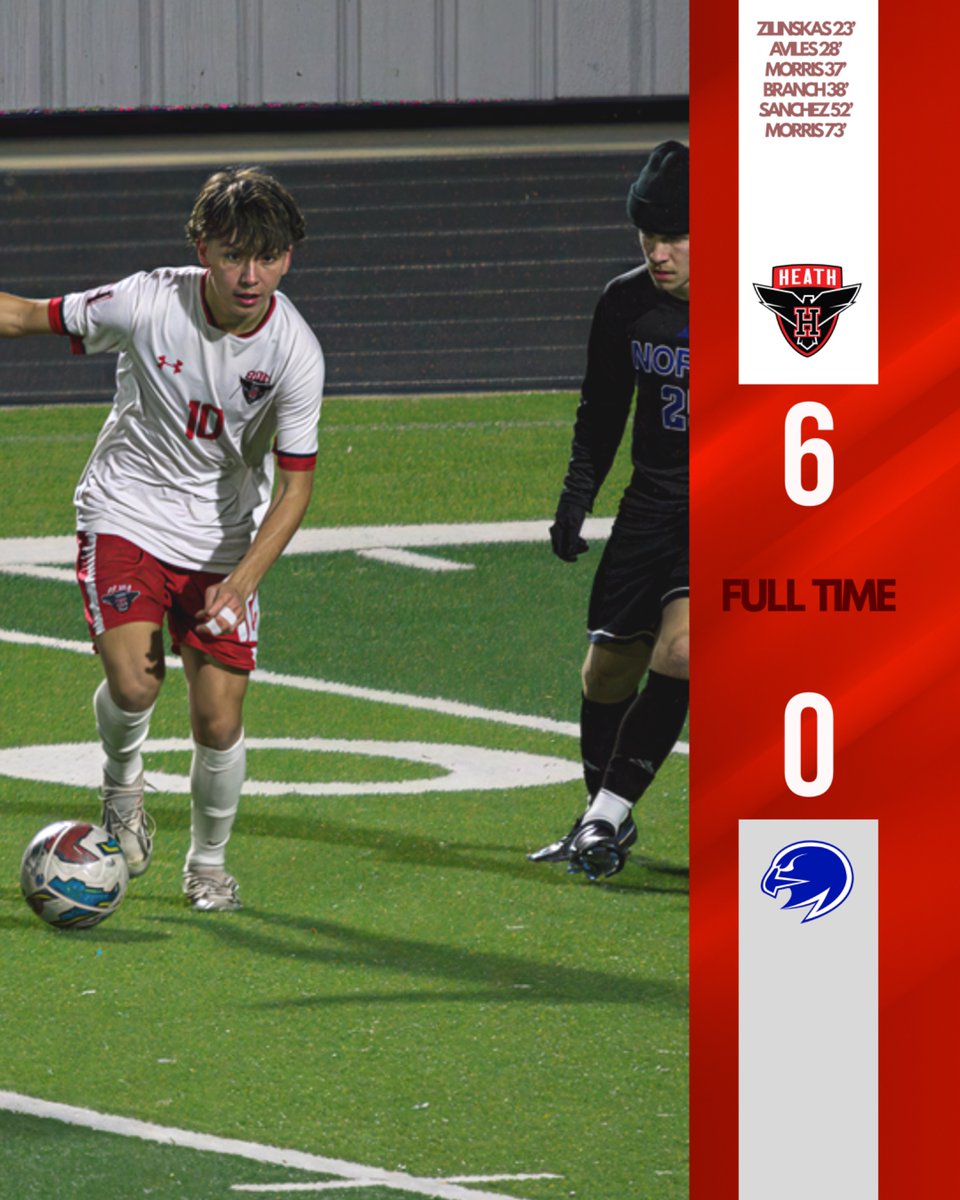 ๐๐๐๐ญ๐ก ๐๐จ๐๐๐๐ซ (@heathboyssoccer) on Twitter photo The Hawks defeat the Falcons as round 2 begins. Varsity 6-0, JV 1-0.
#WinTheDay #25Six <a href="/RHHSHawks/">Rockwall-Heath HS</a> The Hawks defeat the Falcons as round 2 begins. Varsity 6-0, JV 1-0.
#WinTheDay #25Six <a href="/RHHSHawks/">Rockwall-Heath HS</a>