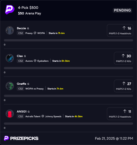 Trident_DFS's tweet photo. Wake N' Cash Roulette 💸

RT this for good luck 🍀

Gonna give $50 to someone who RT if this goes 4/4 or 0/4. Let us wake up to a winner! 🚀

#GamblingTwitter | #PrizePicks https://t.co/YVW7bQ8Lxf