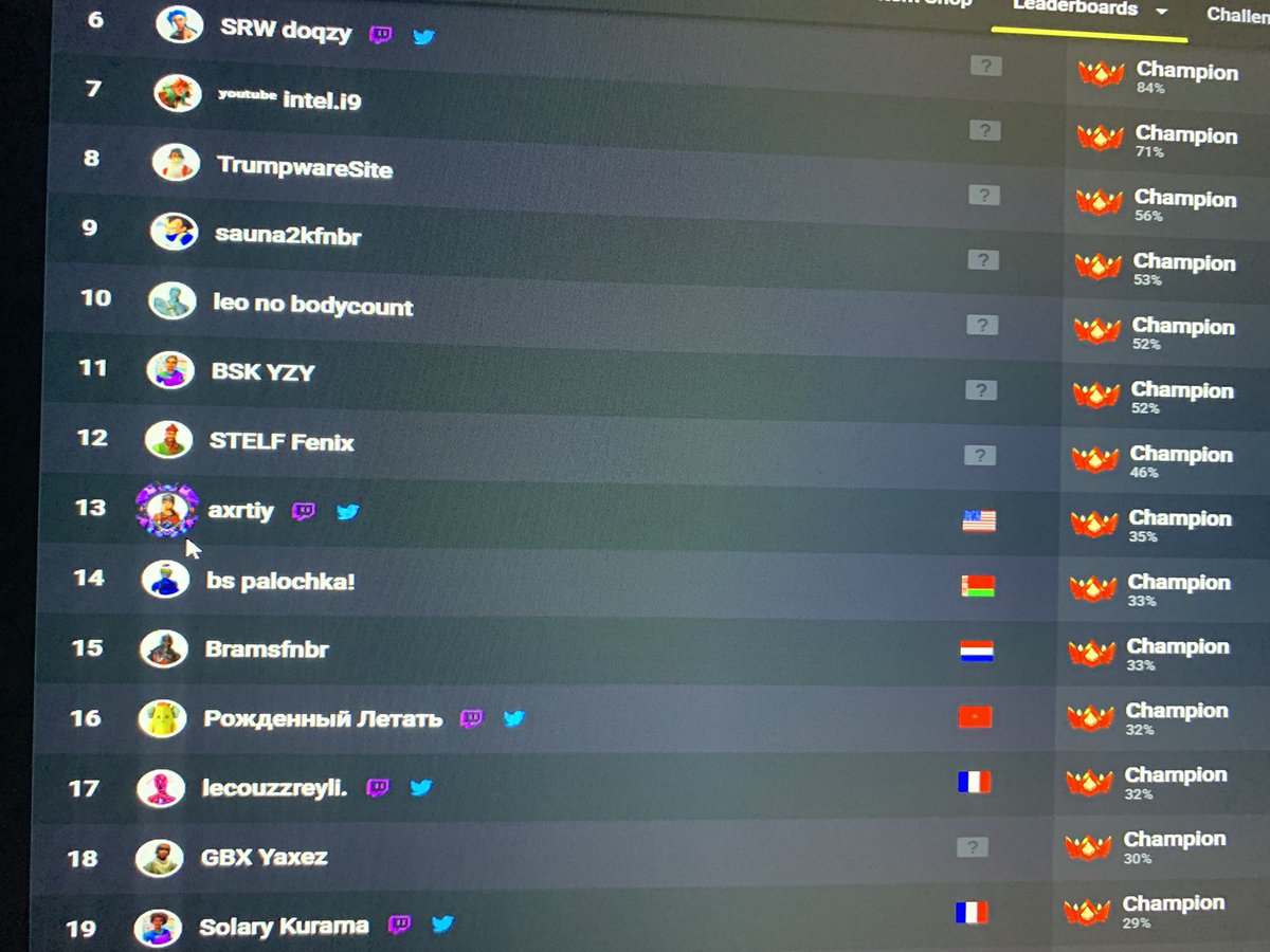 Terminando primeiro dia de season top 1 br
Estou lenda 50 mas a partida nn puxa