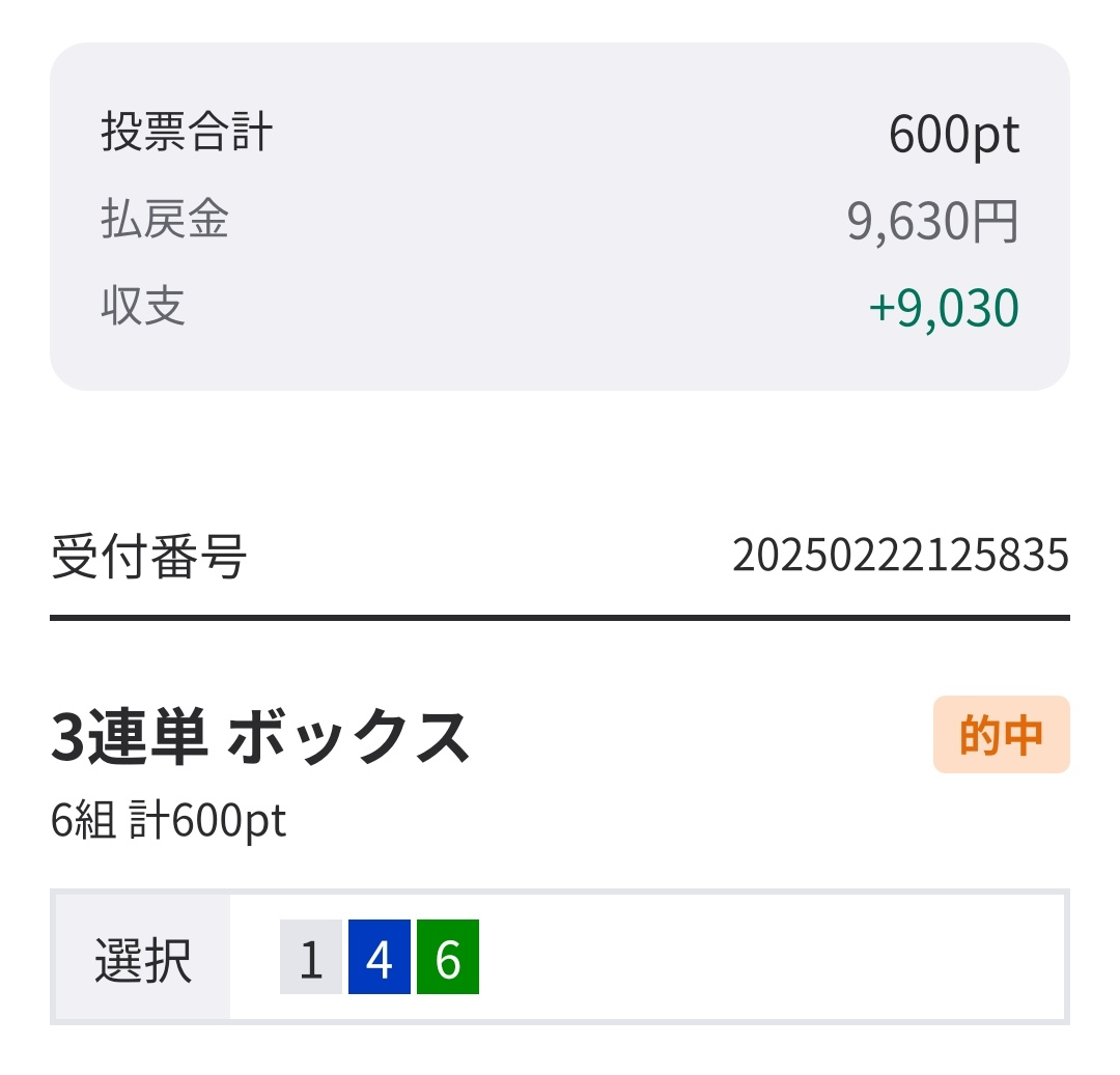 伊東6R