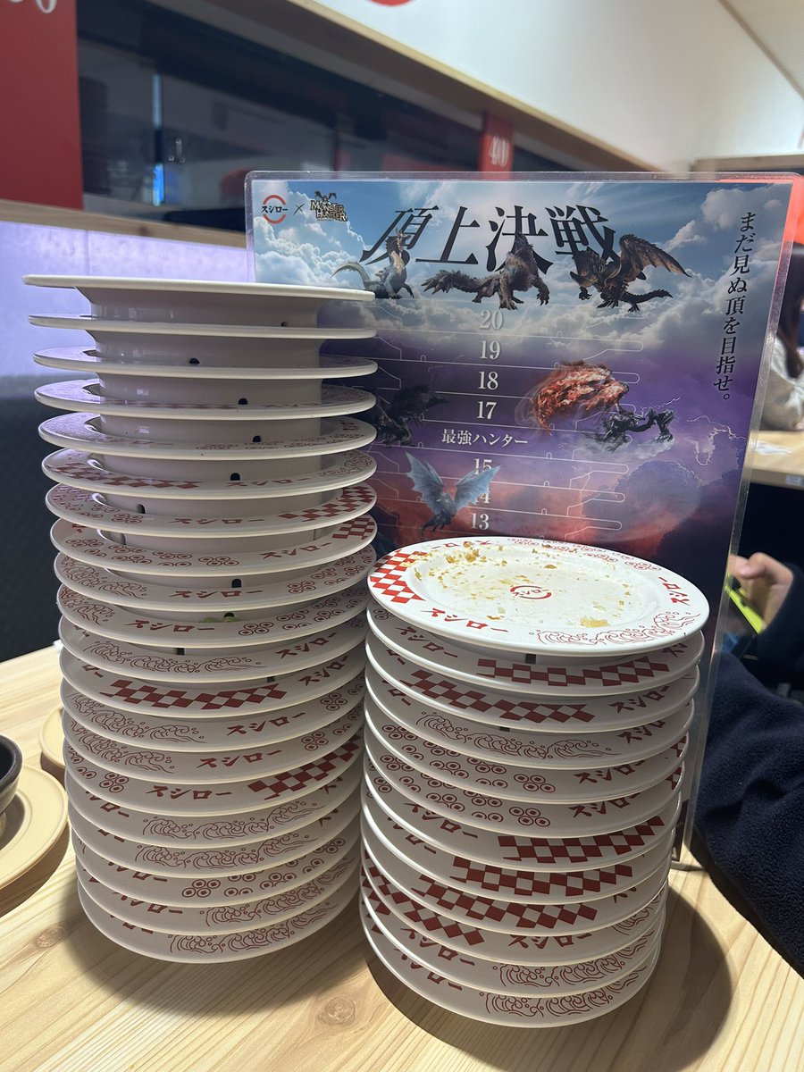 #スシローで20皿行ったぜG