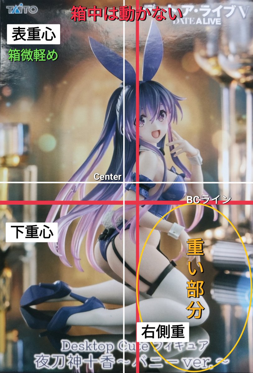 重心情報 『デート・ア・ライブV』 Desktop Cute フィギュア 夜刀神十