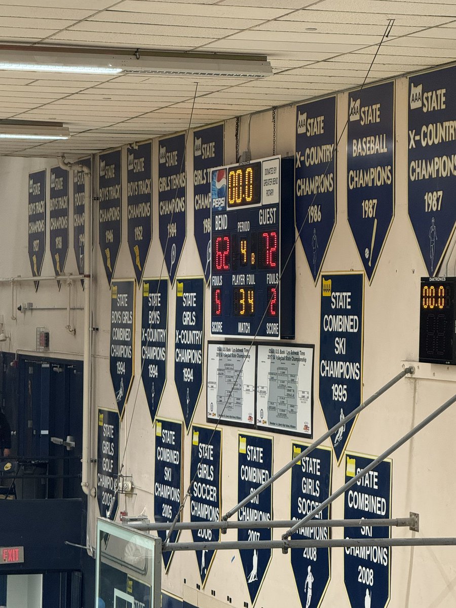 CALE pearson (@cpearsoncot) on Twitter photo Panther win! 72-62 over the Lava Bears. <a href="/Wyatt_Horner08/">Wyatt Horner</a> led with 20 pts, <a href="/jack__snyder/">Jack Snyder</a> 17 pts. <a href="/Ianpearson30/">Ian Pearson</a> 15 pts, 9 assists just one assist shy of his two double doubles in a row. <a href="/PrepHoopsOR/">Prep Hoops Oregon</a> <a href="/ByBrianRathbone/">Brian Rathbone</a> <a href="/DylanKTVZ/">Dylan Anderman</a> Panther win! 72-62 over the Lava Bears. <a href="/Wyatt_Horner08/">Wyatt Horner</a> led with 20 pts, <a href="/jack__snyder/">Jack Snyder</a> 17 pts. <a href="/Ianpearson30/">Ian Pearson</a> 15 pts, 9 assists just one assist shy of his two double doubles in a row. <a href="/PrepHoopsOR/">Prep Hoops Oregon</a> <a href="/ByBrianRathbone/">Brian Rathbone</a> <a href="/DylanKTVZ/">Dylan Anderman</a>