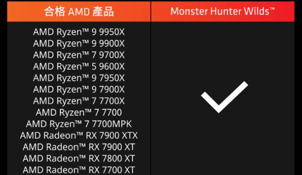 eason11210's tweet photo. 購買AMD處理器送魔物？

沒錯你沒看錯
而且數量有限  可能會被秒殺
出貨前會先把
產品照 發票一起拍給你
一拿到就趕快申請

活動25日開始   送完為止

抽5根隨身碟   讓大家都知道 https://t.co/WooKkJWWUo