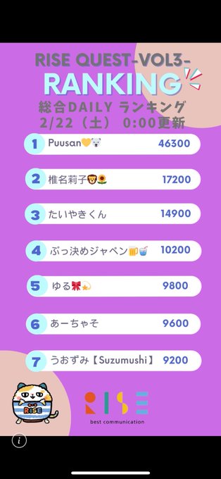 猫耳コンカフェC4のツイート
