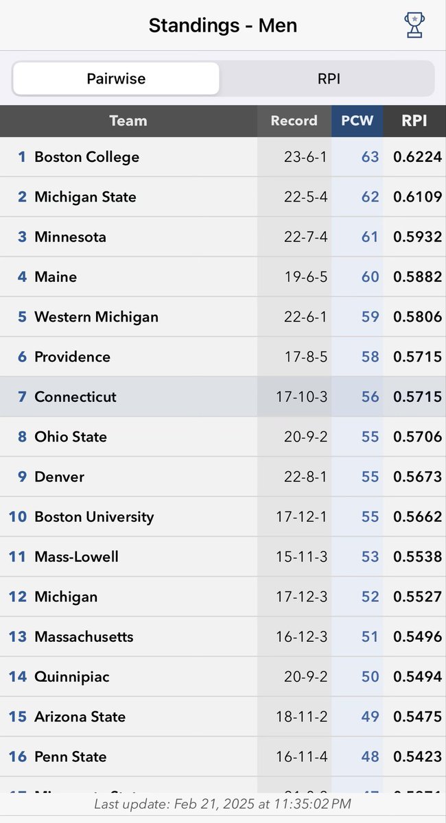 HurleyMania tweet media
