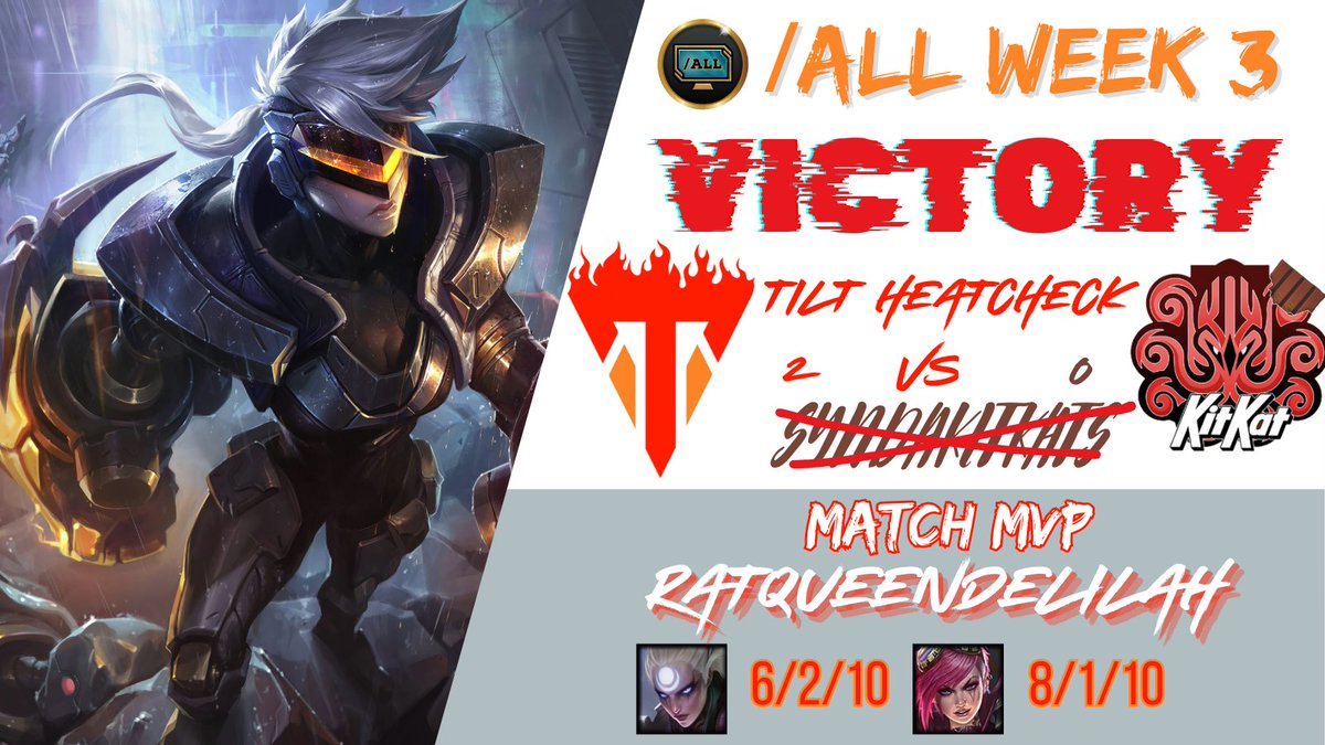 Guys this isnt a dream Del is back and leading the charge as Heat Check gets the clean 2-0 over the kitkats (Reese’s are better anyways)