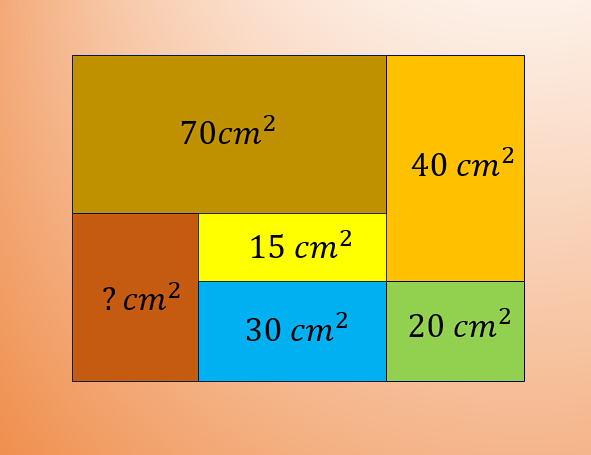 CoreMath80's tweet image. #math