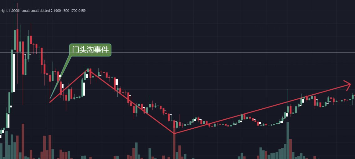 hydra-orderflow tweet media