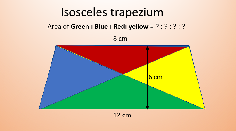 CoreMath80's tweet image. #math