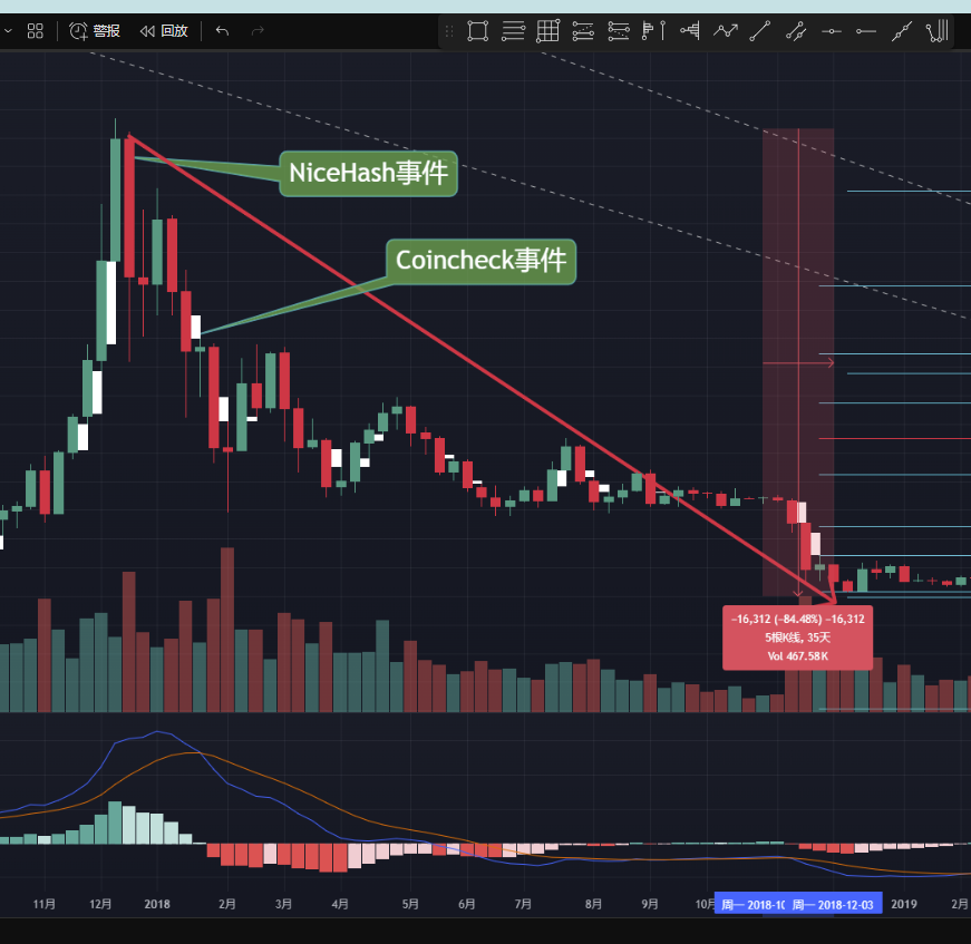hydra-orderflow tweet media