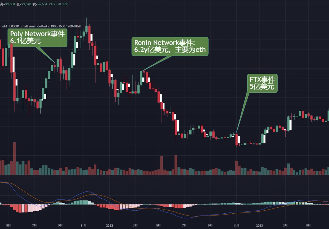 hydra-orderflow tweet media