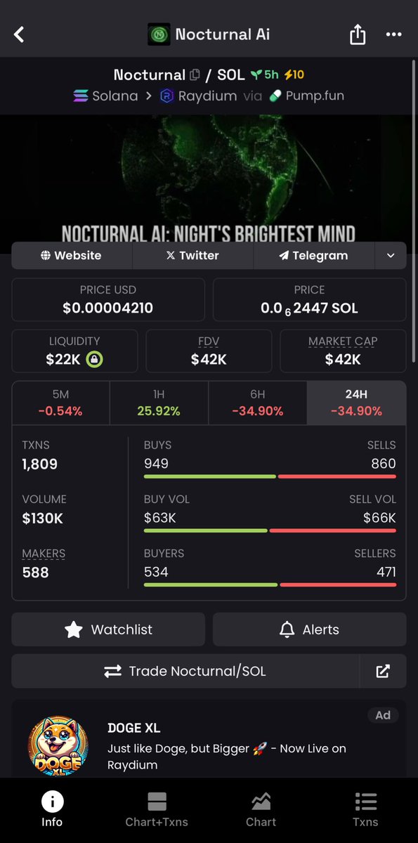 d3v_unknown's tweet photo. Invested on this gud tek. Heard the developer is related to #Centience that hit 60M. NFA/DYOR fam
#NocturnalAI
4YAkJ2bPRuPvAdPUVYiFa3kV4DEi7mSiFDnWoyWMpump https://t.co/0OqGrCgTBW
