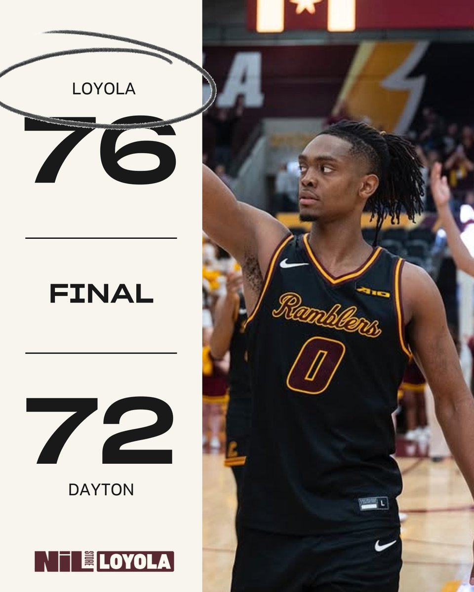 𝗟𝗢𝗬𝗢𝗟𝗔 𝟳𝟲, Dayton 72 💪

𝗕𝗜𝗚 𝗗𝗨𝗕 for the Ramblers tonight! Men’s basketball defended our court and got the job done!

#RamblersWin