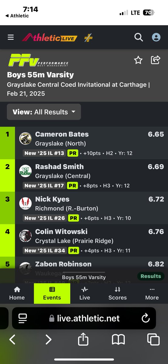 Colin Witowski tweet media