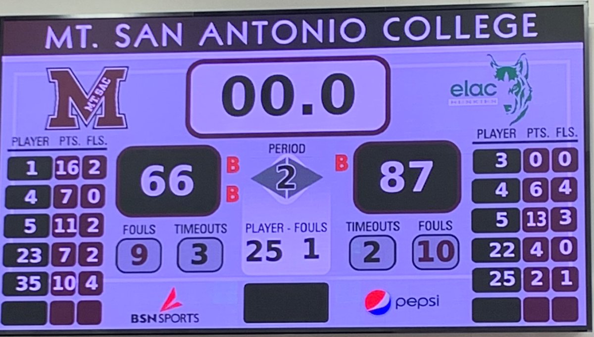 ELACBball tweet media