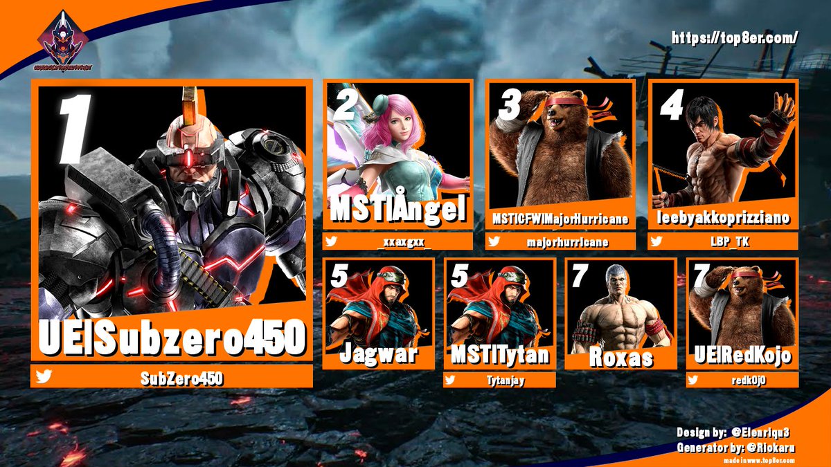 Well the 5v5 fell through but we ran an impromptu tourney. Congratulations to our top 8. 
1st. <a href="/SubZero450/">Jomari Estaris</a> 2nd. <a href="/_xxaxgxx_/">Ångel</a> 
3rd. <a href="/MajorHurricane/">MST|MajorHurricane 🔜 Just Block</a> 4th. <a href="/LBP_TK/">MST | LBP</a>  
5th. Jagwar 5th. <a href="/Tytanjay/">Tytan</a> 7th. Roxas
7th <a href="/RedK0J0/">RED KOJO ︻デ═一</a>