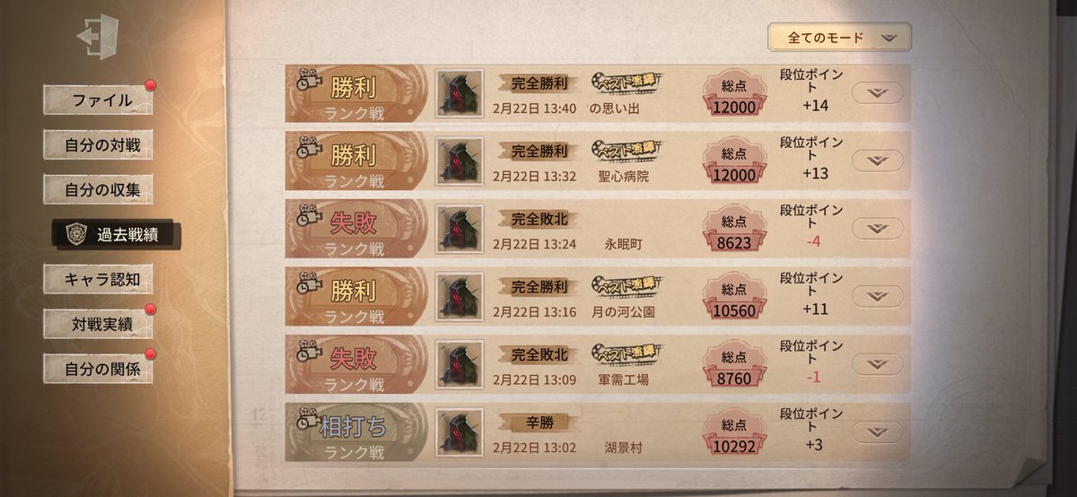 rabbit_77777777's tweet photo. ハスター出した時に限って負ける、認知を思い通りに稼げない事が続いてます。

軍事工場はここから使徒で認知ガードする方針でいきます。

スキル低い事承知の上だけど、負けると悲しいよね。

第五人格って勝てた時の達成感にハマるよね、ドーパミン出る https://t.co/8tHWqwU9R4