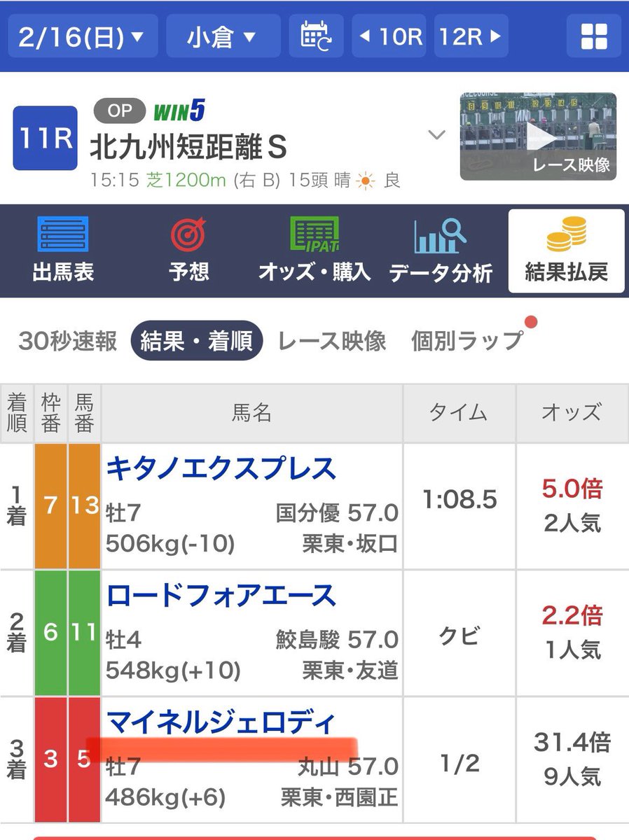 UMASUGIkeiba's tweet photo. ［小倉12R］いいねが多ければ公開！

先週小倉11R◎(31.4倍)一撃44払戻GET🎯 https://t.co/GdSjUWceG8