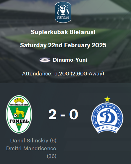 SeanAmblerFM24's tweet photo. 2025 - SUPIERKUBAK BIELARUSI WINNERS 🏆(SEASON 2)
#BelarusianSuperCup winners!! 🏆
We beat @FC_Dinamo_Minsk to lift the Super Cup. That's back to back Super Cup wins.
@fcgomel #FCGomel #DinamoMinsk #Gomel #Belarus #Minsk #BacktoBackWinners 🏆🇧🇾 https://t.co/xtsB5EbdPm
