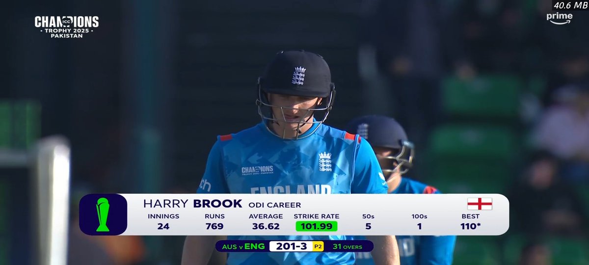 Dinda Academy tweet media