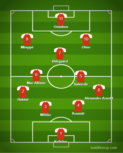 Emil Lundmark tweet media