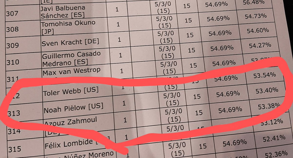 AlmostGoodEnoughGaming tweet media