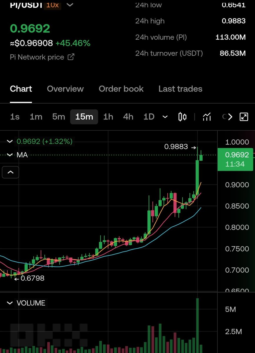 DankHead tweet media