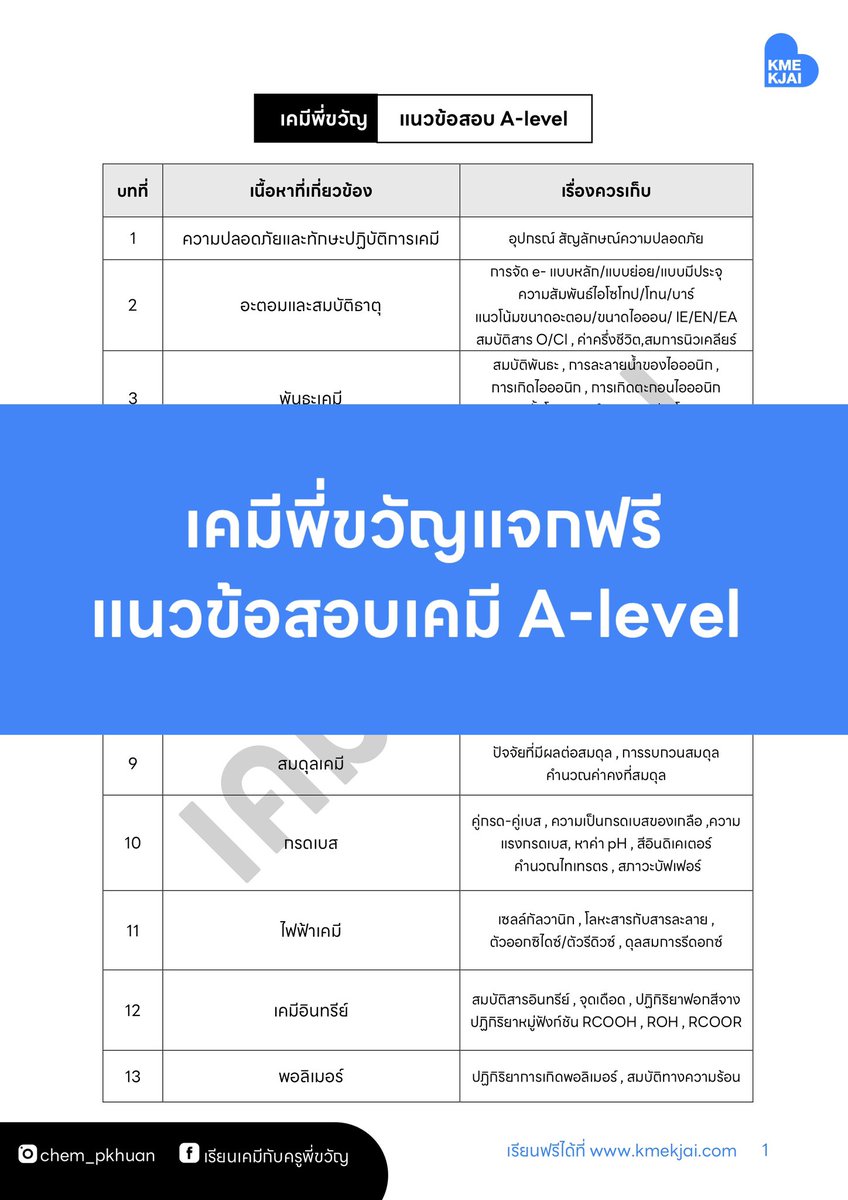 เคมีครูพี่ขวัญ tweet media