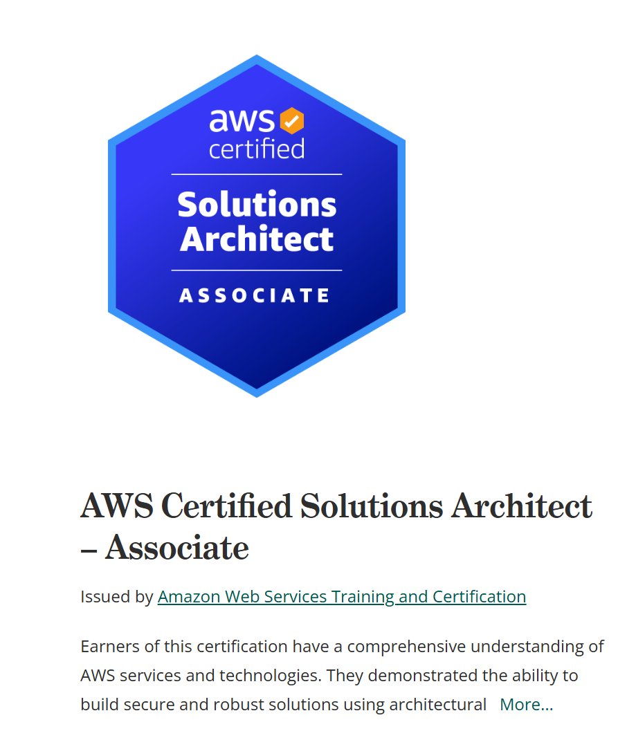 Introduction AWS Certified Solutions Architect Associate