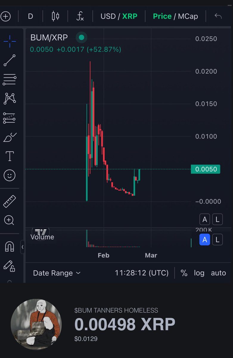 Find the nearest abandoned trash can. We’re lighting a fire real soon