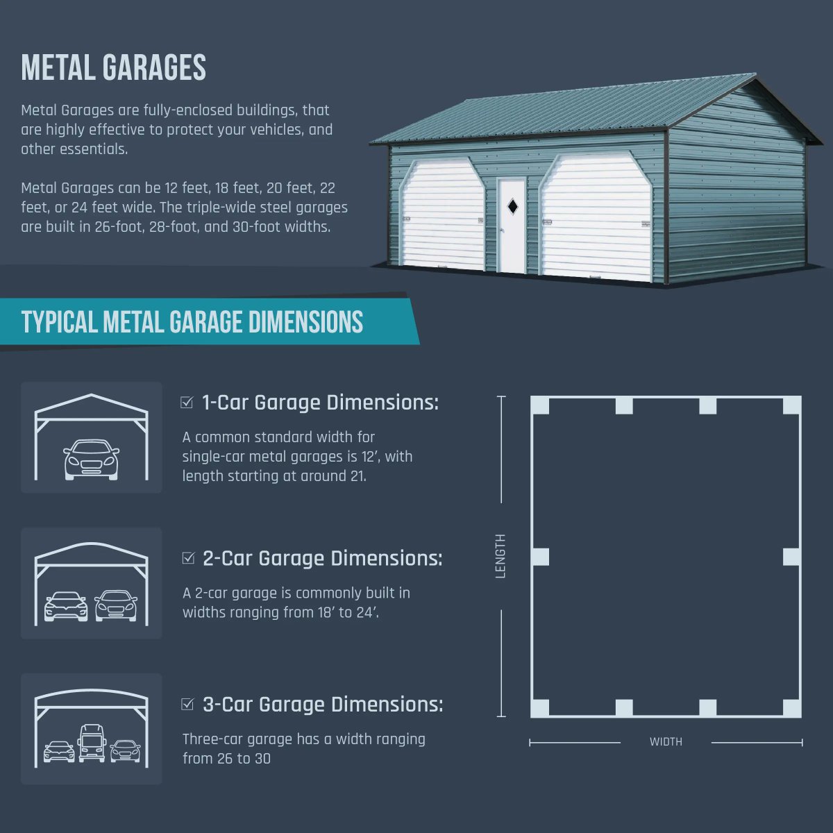 Viking_SteelStr's tweet photo. Not all metal buildings are the same—do you know which one you need?
From carports to barns, we break down key differences &amp; quick tips to help you choose.

See our infographic!
https://t.co/cWuWDqcq3G

#MetalBuildingTypes #VikingSteelStructures #SteelStrong #InfographicGuide https://t.co/xUJebTJVps