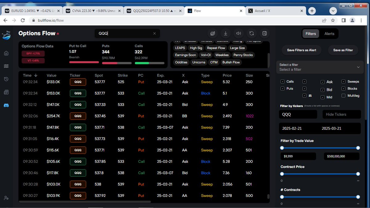 YANJKD's tweet photo. qqq  bullflow setup
1:aa plus 250k min trade
2: vol oi 250k
3: normal scan https://t.co/VrxJgamiHf