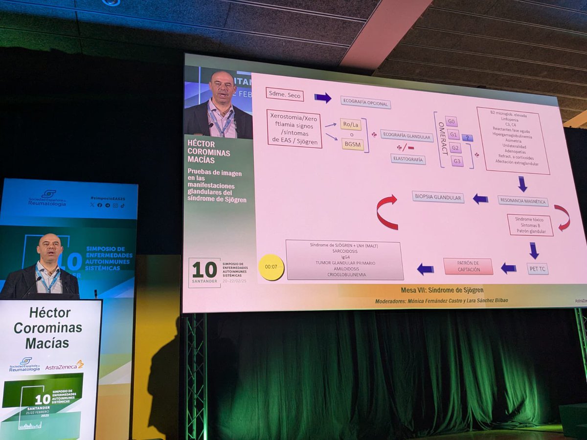 El Dr. Corominas <a href="/mardagaori/">Hèctor Corominas</a> en la Mesa de Sjögren del #simposioEAS25.

Pruebas de imagen en las manifestaciones glandulares del SjS.

Evidencia sobre las distintas pruebas de imagen y funcionales, su valor diagnóstico y pronóstico, así como su utilidad en el dx diferencial.