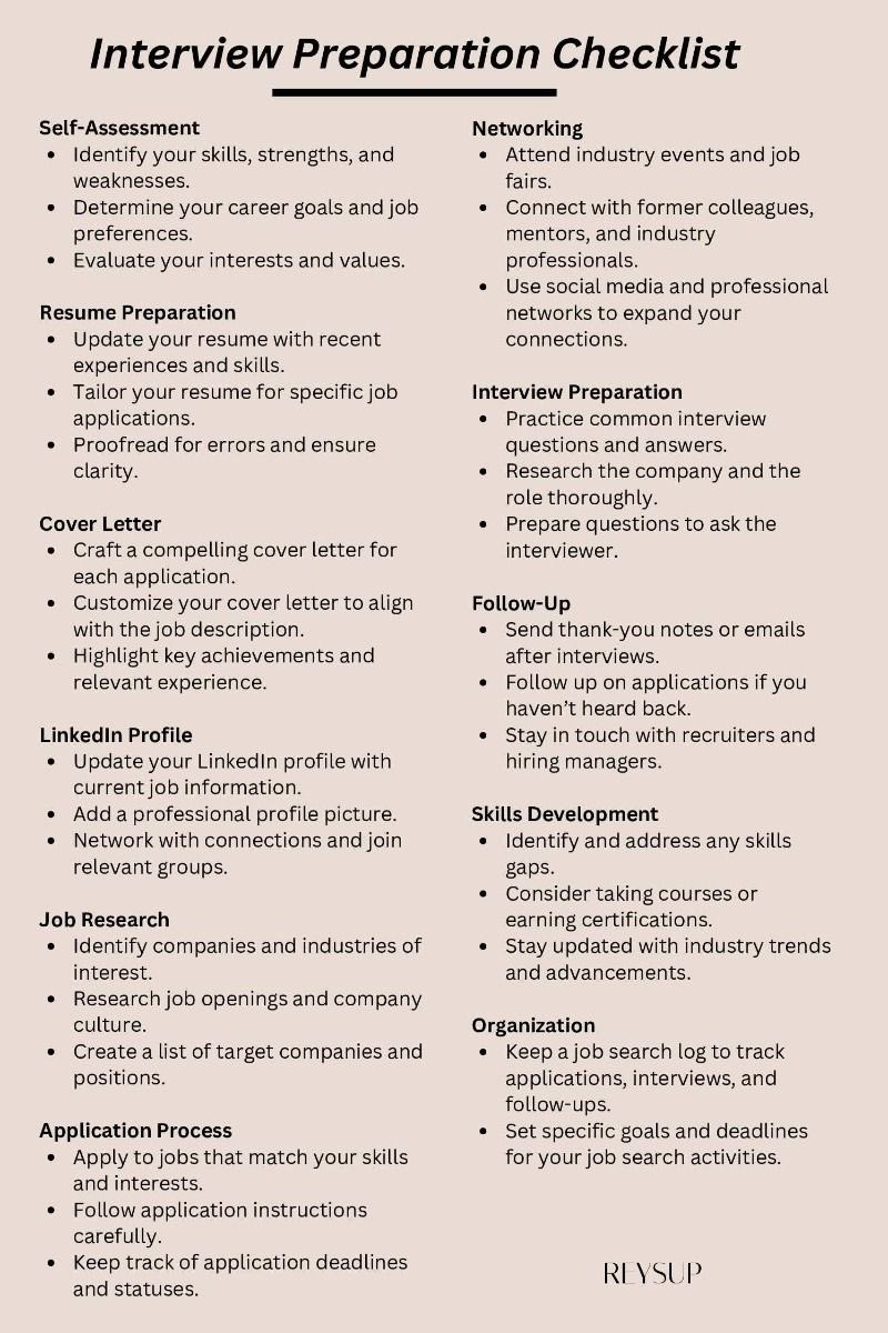 ainachuu_'s tweet photo. Yang mana tengah aktif cari kerja tu boleh la guna preparation list ni. Dari resume, cover letter, sampai sesi interview, semua ada.

Berguna sangat untuk yang tak tahu nak prepare apa. Boleh buat yang mana perlu okay! https://t.co/VRKQG89sHn