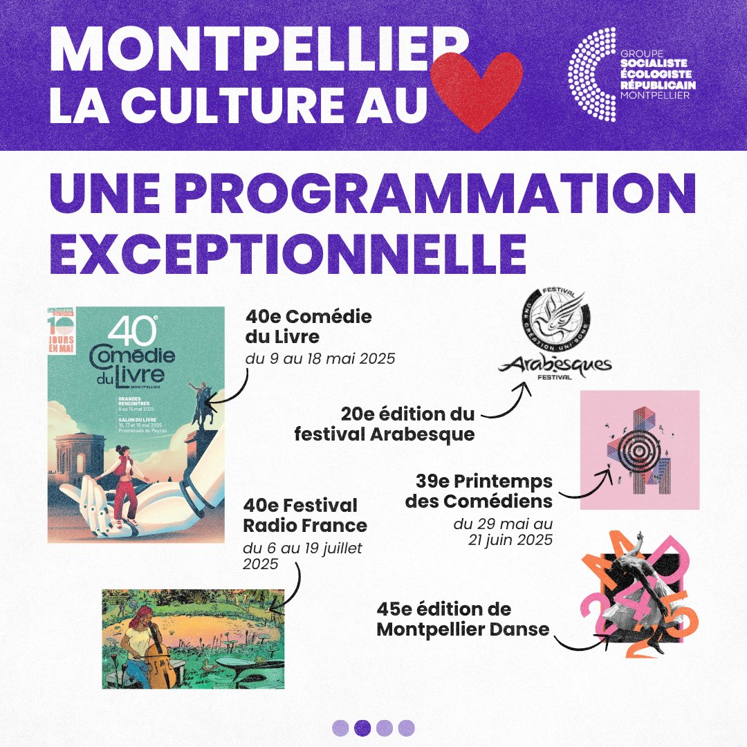 Groupe Socialiste, Ecologiste & Républicain (@gpesocecolorep) on Twitter photo Montpellier fait le choix de la culture ! 🖼️
Alors que l’État impacte fortement le budget des collectivités, nous, élus de gauche, aux côtés de <a href="/MDelafosse/">Michaël Delafosse</a>, choisissons de préserver le tissu culturel montpelliérain, exceptionnel par sa diversité et son foisonnement🤝 Montpellier fait le choix de la culture ! 🖼️
Alors que l’État impacte fortement le budget des collectivités, nous, élus de gauche, aux côtés de <a href="/MDelafosse/">Michaël Delafosse</a>, choisissons de préserver le tissu culturel montpelliérain, exceptionnel par sa diversité et son foisonnement🤝