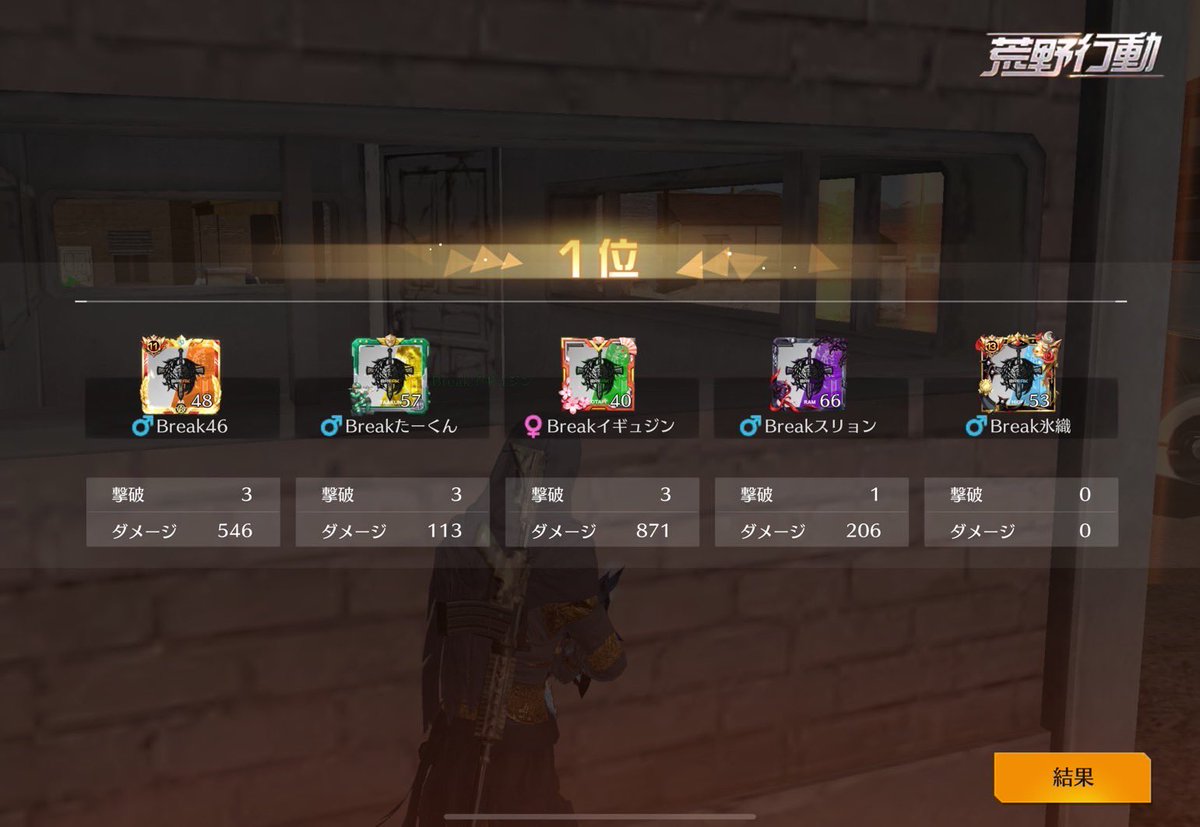 2025.2.21

◾︎21:00～ 15𝐤𝐢𝐥𝐥🏅💫

Break46
Breakたーくん
Break氷織 
Breakスリョン 
ろくぶる★大仏

PT制3戦目〜10𝐤𝐢𝐥𝐥🏅💫
Break46
Breakたーくん
Breαkイギュジン
Breakスリョン 
Break氷織

#BЯEAK実績